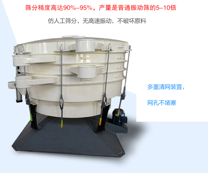 搖擺篩具有篩分效率高、產(chǎn)量大、物料破損率低、不堵網(wǎng)等特點