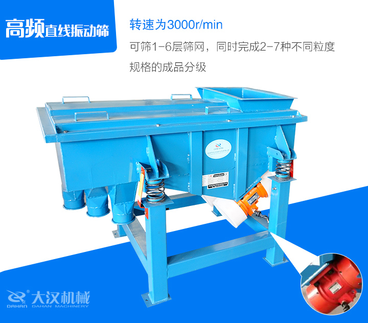 高頻直線(xiàn)振動(dòng)篩介紹